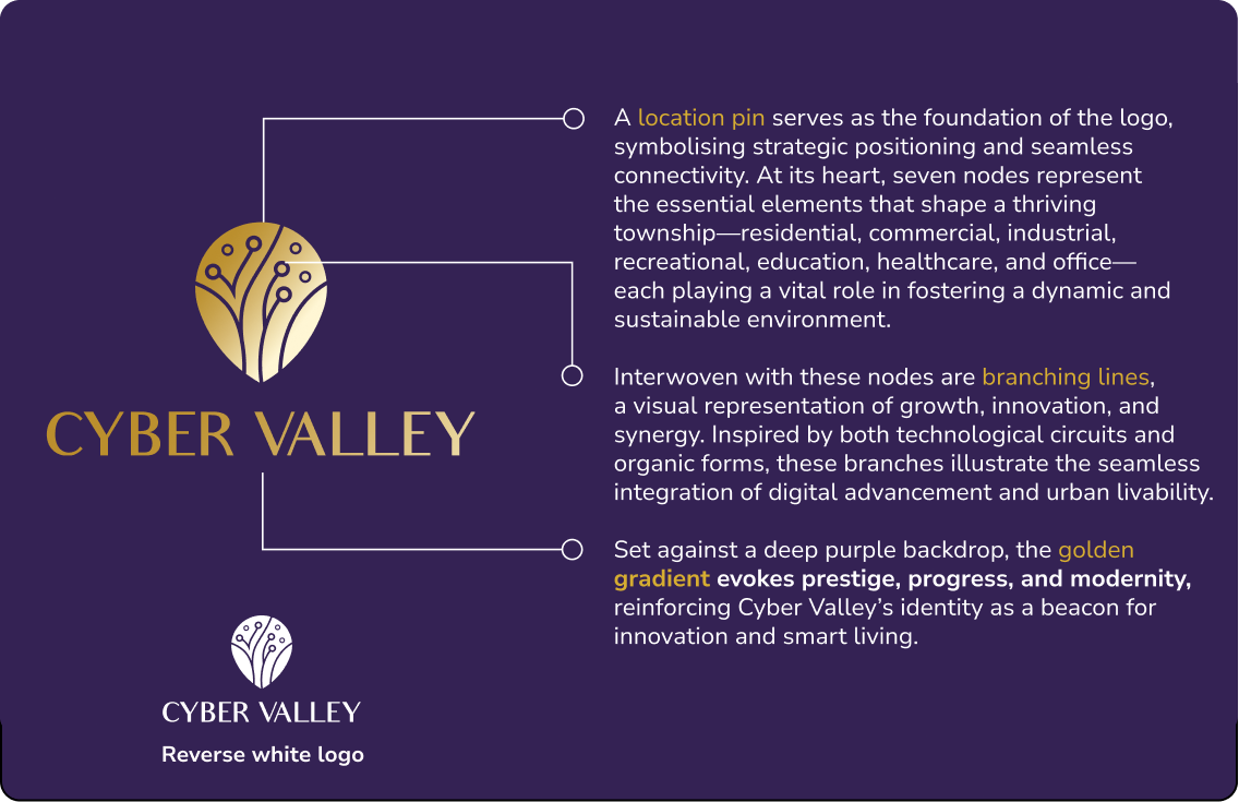Cyber Valley Logo Story